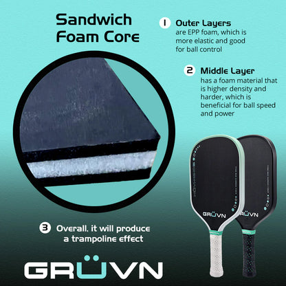 GRÜVN MÜVN-16HD Full Foam Pickleball Paddle - Mint Gradient